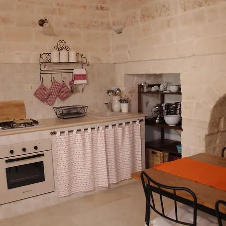 Il Trullo Di Giada E Mattia Alberobello